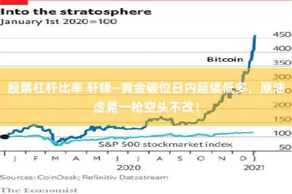 股票杠杆比率 轩锋—黄金破位日内延续低多，原油虚晃一枪空头不改！