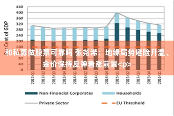和私募做股票可靠吗 张尧浠：地缘局势避险升温、金价保持反弹看涨前景<p>