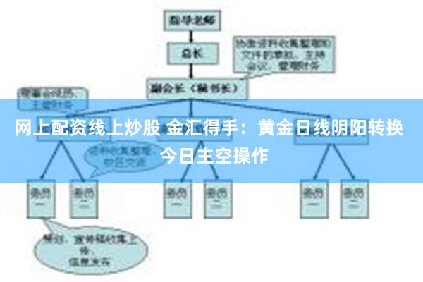 网上配资线上炒股 金汇得手：黄金日线阴阳转换  今日主空操作