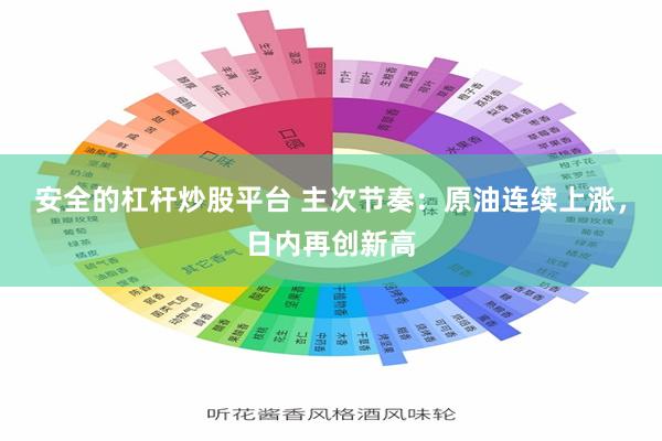 安全的杠杆炒股平台 主次节奏：原油连续上涨，日内再创新高