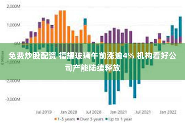 免费炒股配资 福耀玻璃午前涨逾4% 机构看好公司产能陆续释放