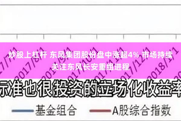 炒股上杠杆 东风集团股份盘中涨超4% 市场持续关注东风长安重组进程