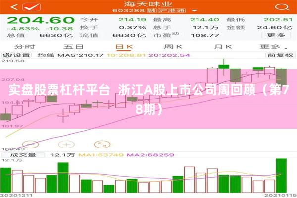 实盘股票杠杆平台  浙江A股上市公司周回顾（第78期）