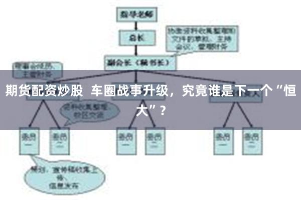 期货配资炒股  车圈战事升级，究竟谁是下一个“恒大”？