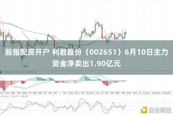 股指配资开户 利君股份（002651）6月10日主力资金净卖出1.90亿元