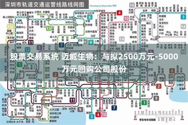 股票交易系统 迈威生物：与拟2500万元-5000万元回购公司股份