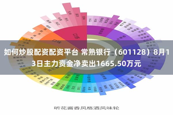 如何炒股配资配资平台 常熟银行（601128）8月13日主力资金净卖出1665.50万元