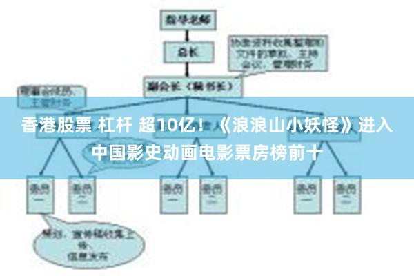 香港股票 杠杆 超10亿！《浪浪山小妖怪》进入中国影史动画电影票房榜前十
