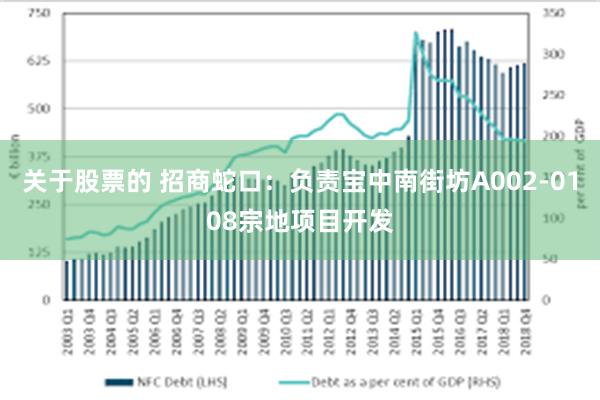 关于股票的 招商蛇口：负责宝中南街坊A002-0108宗地项目开发