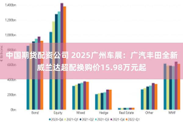 中国期货配资公司 2025广州车展：广汽丰田全新威兰达超配换购价15.98万元起
