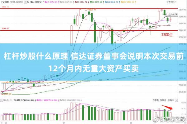 杠杆炒股什么原理 信达证券董事会说明本次交易前12个月内无重大资产买卖