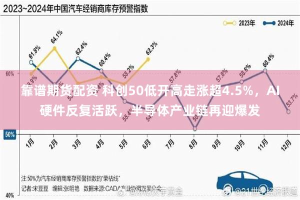 靠谱期货配资 科创50低开高走涨超4.5%，AI硬件反复活跃，半导体产业链再迎爆发