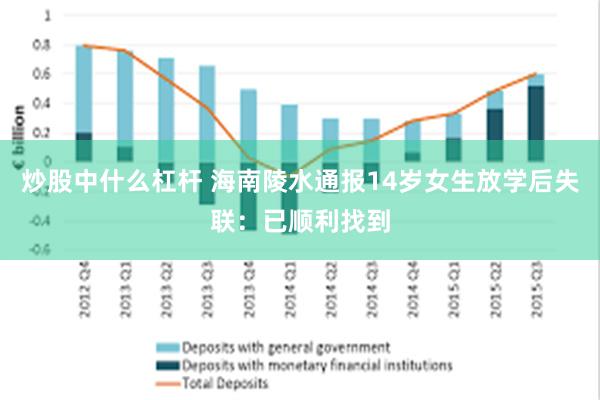 炒股中什么杠杆 海南陵水通报14岁女生放学后失联:已顺利找到