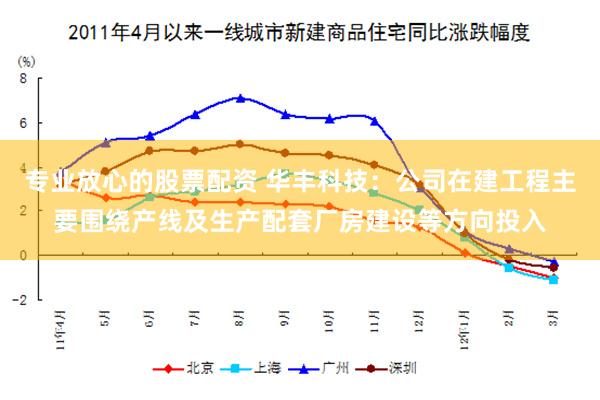 专业放心的股票配资 华丰科技：公司在建工程主要围绕产线及生产配套厂房建设等方向投入