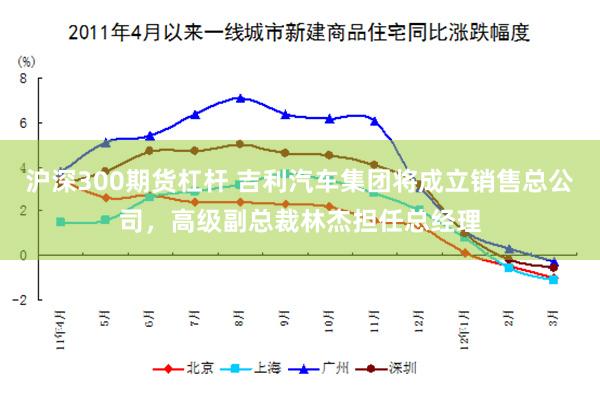 沪深300期货杠杆 吉利汽车集团将成立销售总公司，高级副总裁林杰担任总经理