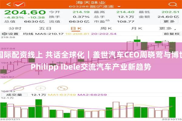国际配资线上 共话全球化｜盖世汽车CEO周晓莺与博世Philipp Ibele交流汽车产业新趋势