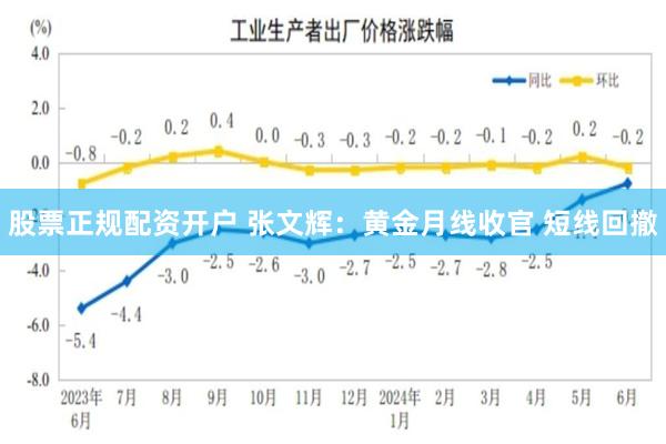股票正规配资开户 张文辉：黄金月线收官 短线回撤