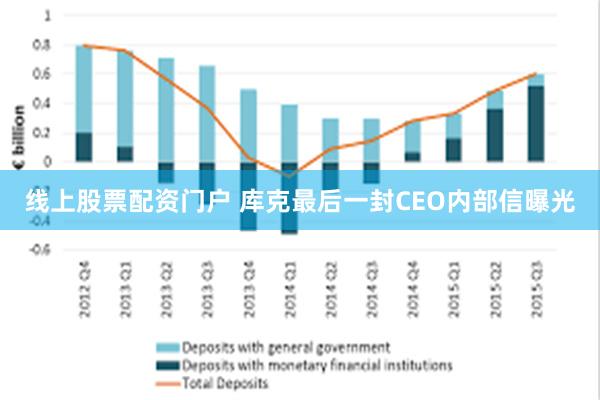 线上股票配资门户 库克最后一封CEO内部信曝光