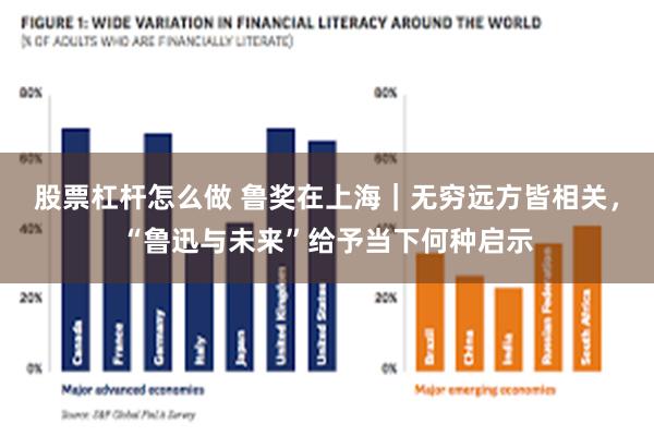 股票杠杆怎么做 鲁奖在上海｜无穷远方皆相关，“鲁迅与未来”给予当下何种启示