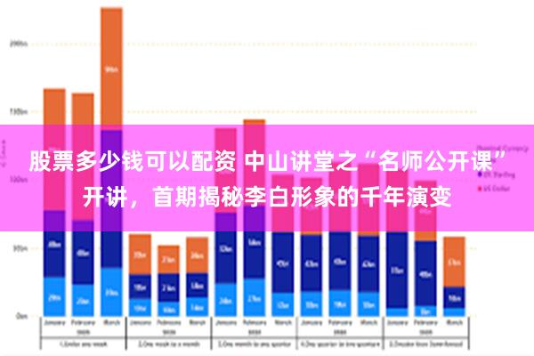 股票多少钱可以配资 中山讲堂之“名师公开课”开讲，首期揭秘李白形象的千年演变