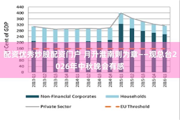配资优秀炒股配资门户 月升淮南则为章——观总台2026年中秋晚会有感
