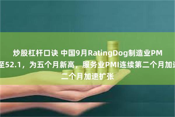 炒股杠杆口诀 中国9月RatingDog制造业PMI回升至52.1，为五个月新高，服务业PMI连续第二个月加速扩张